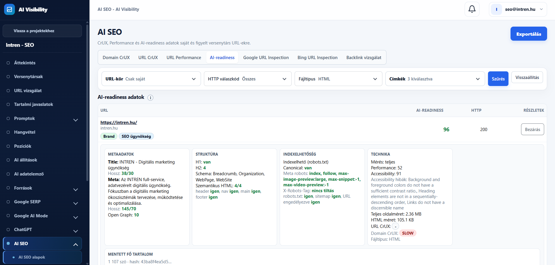 AI-readiness details for intren.hu: score 96, HTTP 200, metadata, structure, indexability, Performance 52 and Accessibility 91.